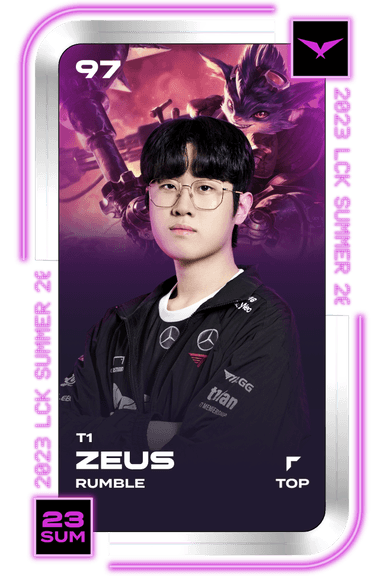 T1 Zeus - LCK LEGENDARIES