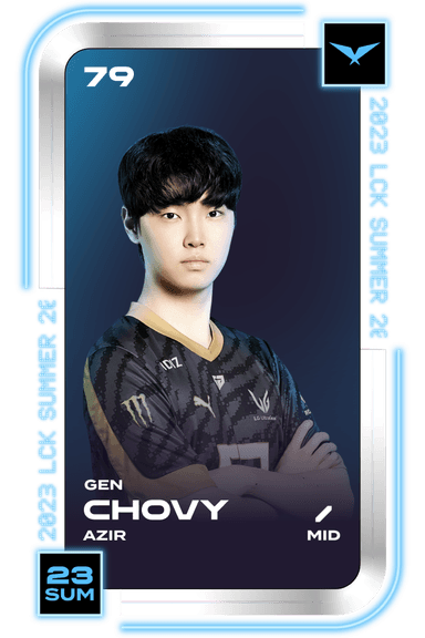 Gen.G 2023 LCK Tシャツ 直筆サイン入り Chovy