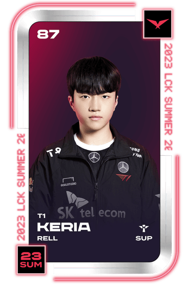 T1 Keria x Rell - LCK LEGENDARIES